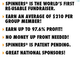 Fundraiser Benefits
