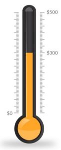 Free Fundraising Therometer